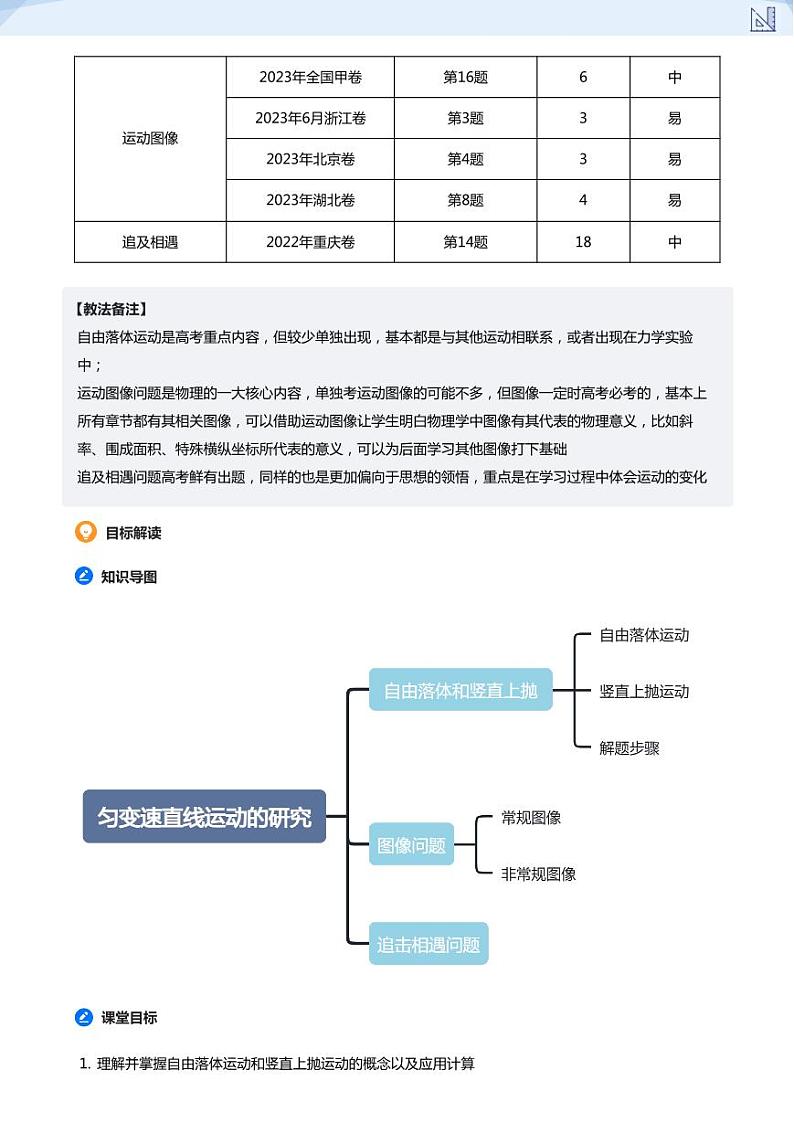 02.自由落体、运动图像、追及相遇问题-2024-2025学年高三物理上册大一轮复习讲义03