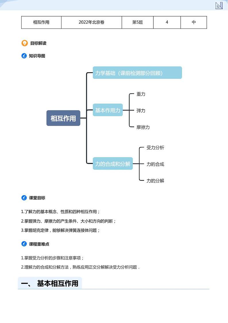 03.相互作用力(学生版)-2024-2025学年高三物理上册大一轮复习讲义第2页