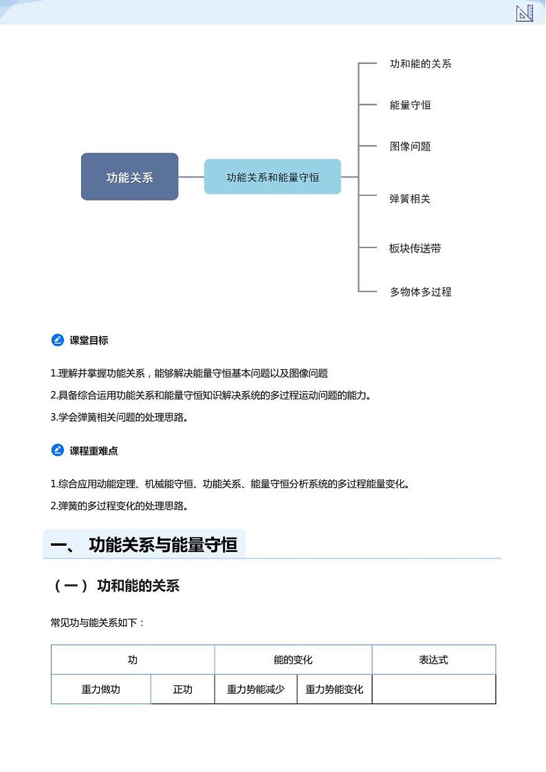 15.功能关系的应用-2024-2025学年高三物理上册大一轮复习讲义02