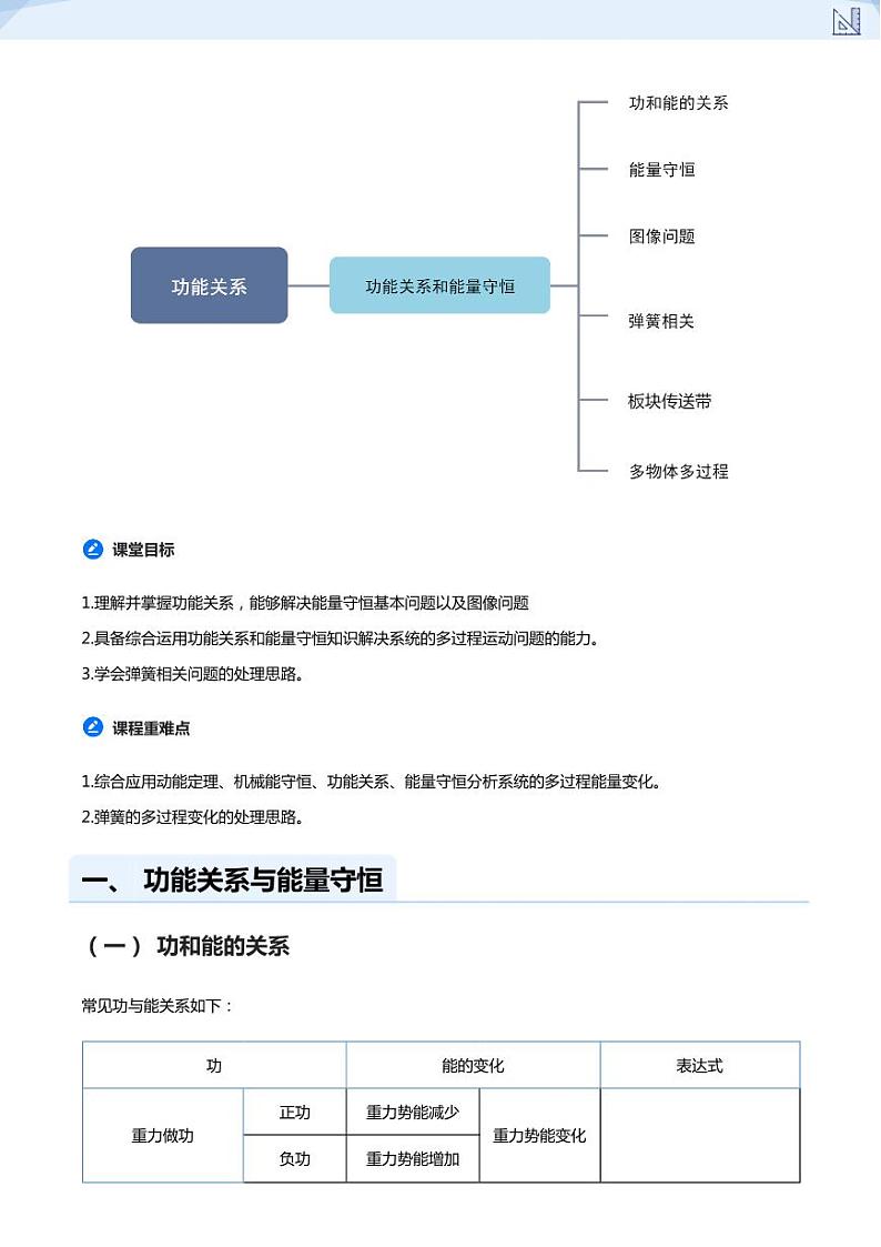 15.功能关系的应用-2024-2025学年高三物理上册大一轮复习讲义03