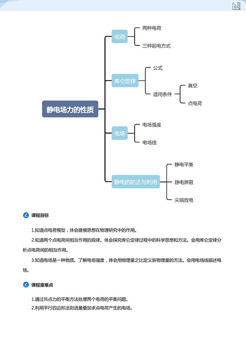 20.静电场中力的性质(学生版)-2024-2025学年高三物理上册大一轮复习讲义第2页