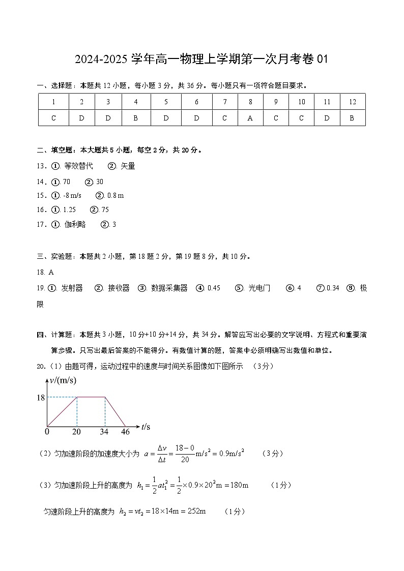 高一物理第一次月考卷（参考答案）（沪科版）（上海专用）第1页