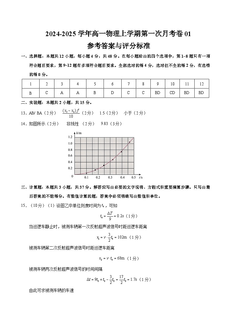 高一物理上学期第一次月考卷01（参考答案）（人教版2019）第1页
