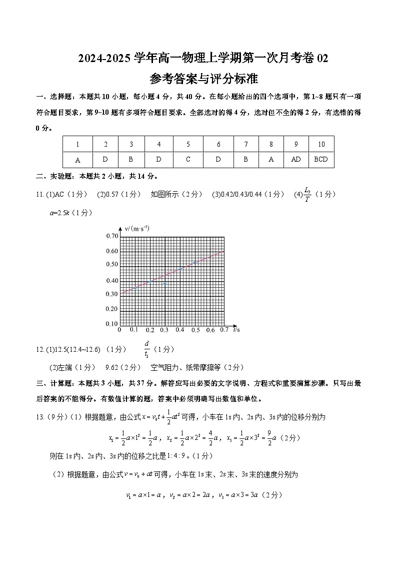 高一物理上学期第一次月考卷02（参考答案）（人教版2019）第1页