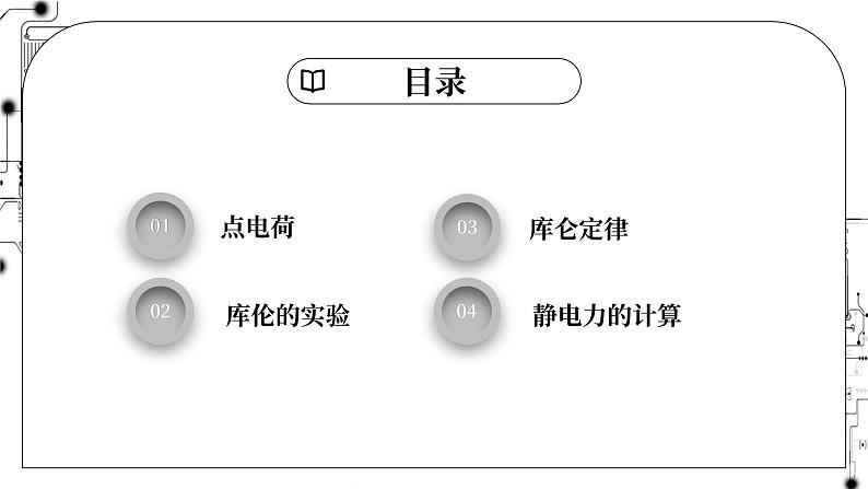 高中物理第一章静电场2库仑定律课件教科版必修第三册第2页