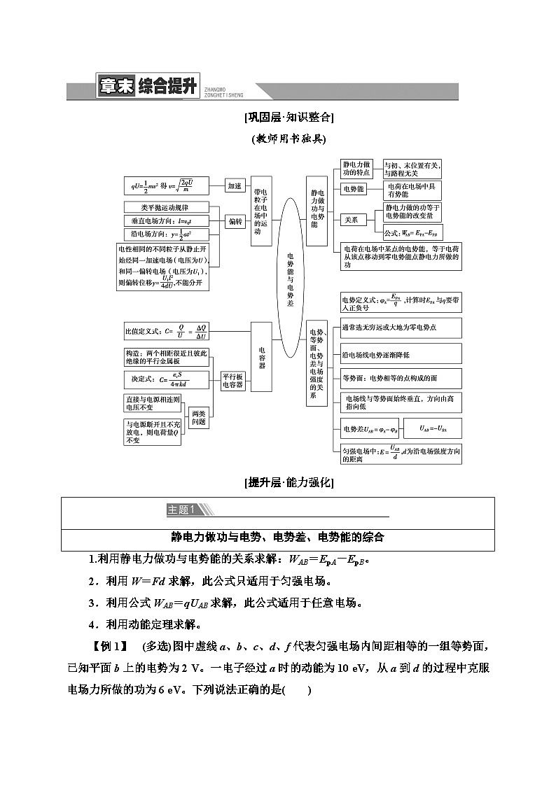 鲁科版（2019）高中物理必修第三册讲义第2章 章末综合提升练习（含答案）第1页
