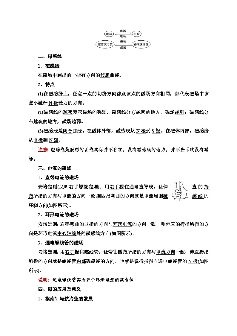 鲁科版（2019）高中物理必修第三册讲义第5章 第1节　磁场及其描述练习（含答案）02