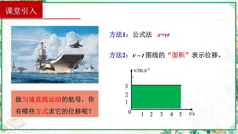 (人教版必修第一册)高物理同步精品课堂2.3 匀变速直线运动的位移与时间的关系（课件）第2页