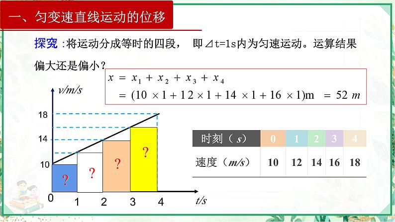 (人教版必修第一册)高物理同步精品课堂2.3 匀变速直线运动的位移与时间的关系（课件）第7页