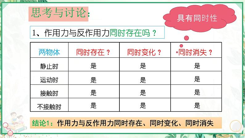 (人教版必修第一册)高物理同步精品课堂3.3 牛顿第三定律（第一课时）（课件）06