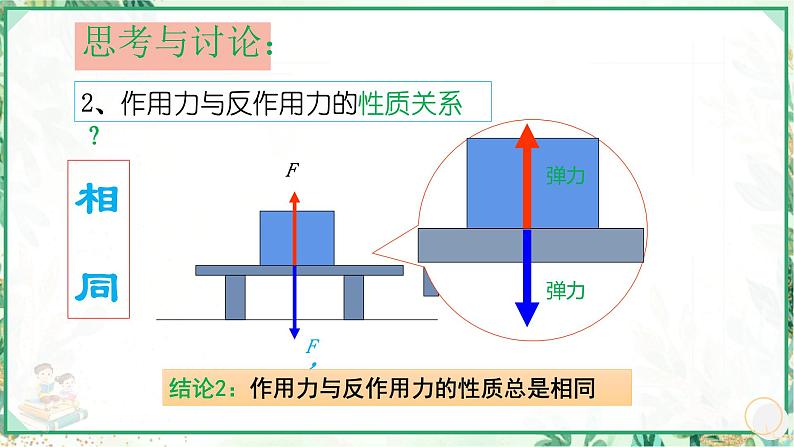 (人教版必修第一册)高物理同步精品课堂3.3 牛顿第三定律（第一课时）（课件）07