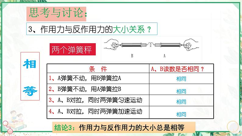 (人教版必修第一册)高物理同步精品课堂3.3 牛顿第三定律（第一课时）（课件）08