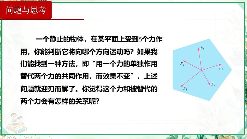 (人教版必修第一册)高物理同步精品课堂3.4 力的合成和分解（第一课时 力的合成）（课件）第3页