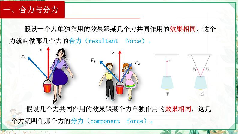 (人教版必修第一册)高物理同步精品课堂3.4 力的合成和分解（第一课时 力的合成）（课件）第4页