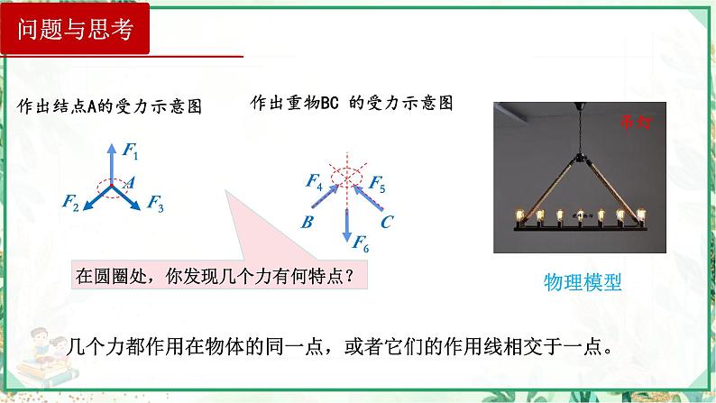 (人教版必修第一册)高物理同步精品课堂3.4 力的合成和分解（第一课时 力的合成）（课件）第6页