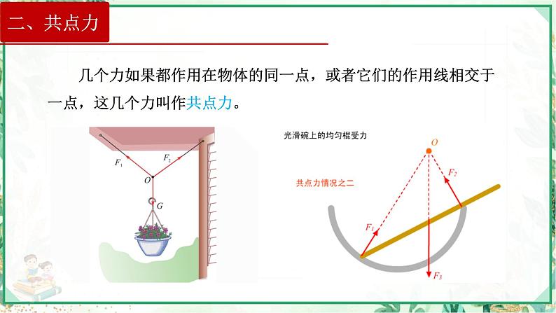 (人教版必修第一册)高物理同步精品课堂3.4 力的合成和分解（第一课时 力的合成）（课件）第7页