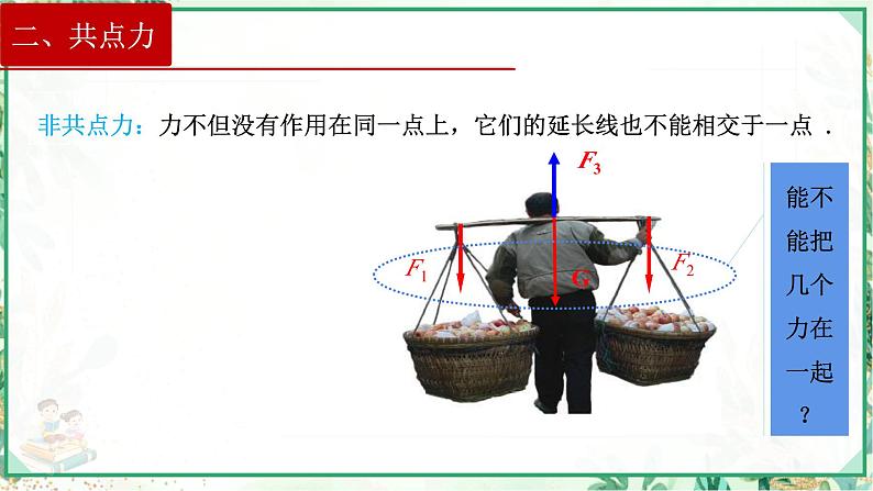 (人教版必修第一册)高物理同步精品课堂3.4 力的合成和分解（第一课时 力的合成）（课件）第8页