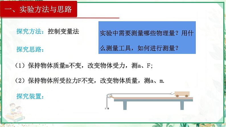 (人教版必修第一册)高物理同步精品课堂4.2  实验：探究加速度与力、质量的关系（课件）第3页