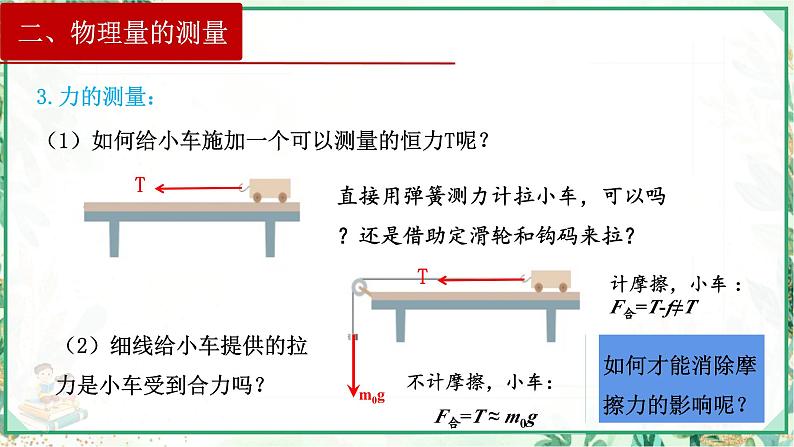 (人教版必修第一册)高物理同步精品课堂4.2  实验：探究加速度与力、质量的关系（课件）第6页