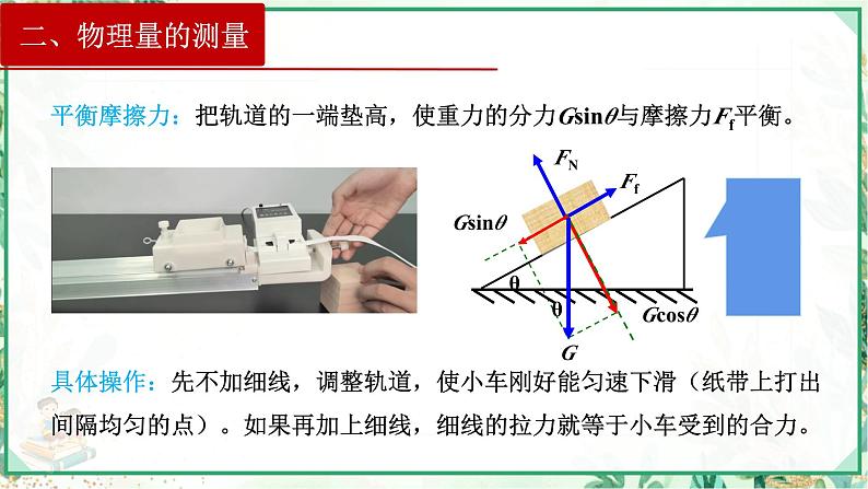 (人教版必修第一册)高物理同步精品课堂4.2  实验：探究加速度与力、质量的关系（课件）第7页