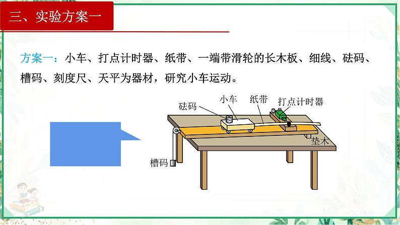 (人教版必修第一册)高物理同步精品课堂4.2  实验：探究加速度与力、质量的关系（课件）第8页