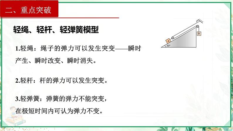 (人教版必修第一册)高物理同步精品课堂第四章 章末复习（课件）07