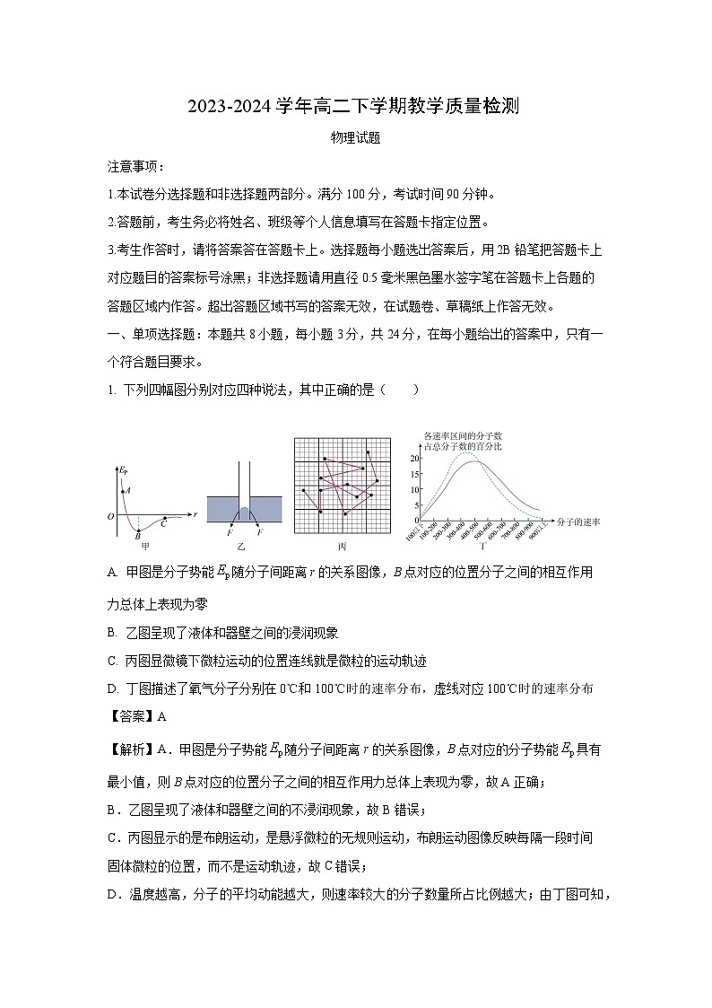 [物理][期末]山东省菏泽市2023-2024学年高二下学期7月期末考试试卷(解析版)01