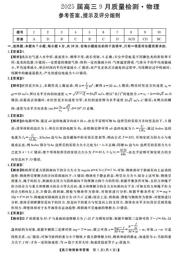 物理答案第1页