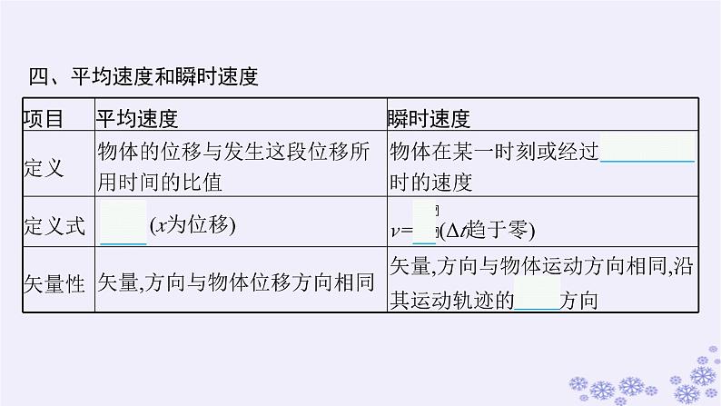 2025届高考物理一轮总复习第1单元运动的描述匀变速直线运动第1讲描述直线运动的基本概念课件新人教版第8页