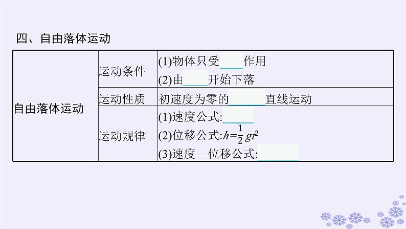 2025届高考物理一轮总复习第1单元运动的描述匀变速直线运动第2讲匀变速直线运动的规律及应用课件05