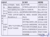 2025届高考物理一轮总复习第4单元曲线运动万有引力与航天第9讲运动的合成与分解课件新人教版
