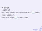 2025届高考物理一轮总复习第4单元曲线运动万有引力与航天第11讲圆周运动课件新人教版