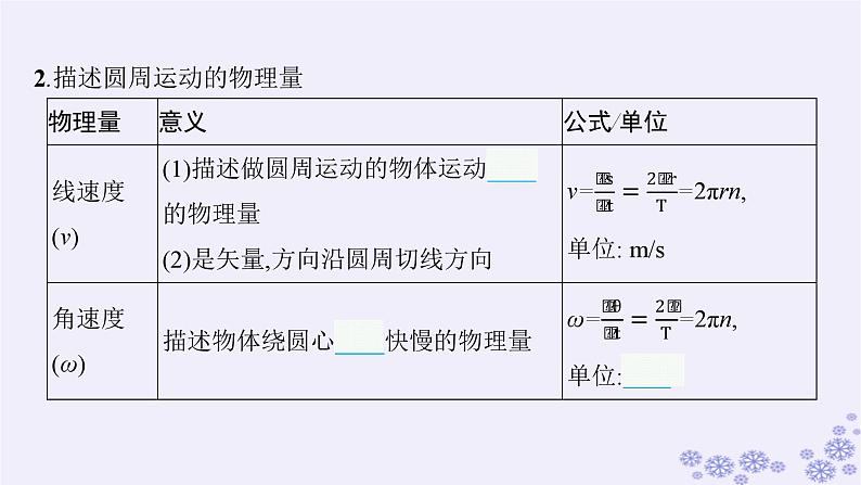 2025届高考物理一轮总复习第4单元曲线运动万有引力与航天第11讲圆周运动课件新人教版04