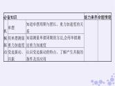 2025届高考物理一轮总复习第7单元机械振动与机械波第19讲机械振动课件新人教版