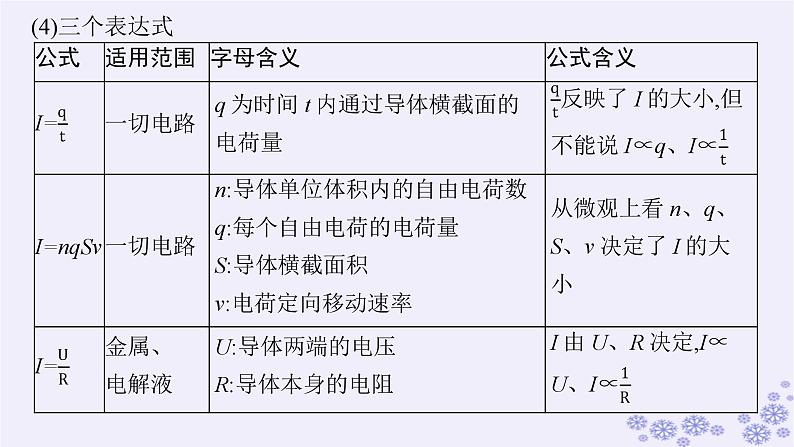 2025届高考物理一轮总复习第8单元静电场素养练12等效思想在电场中的应用科学思维课件新人教版 (6)第7页