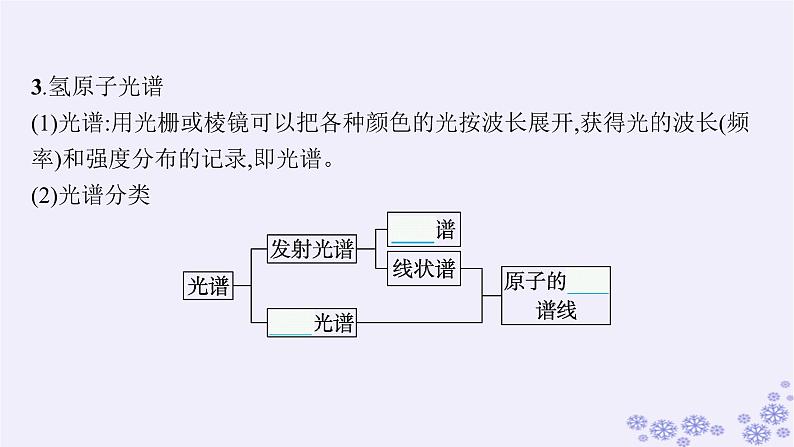 2025届高考物理一轮总复习第15单元热学热点练11气体实验定律与热力学第一定律的综合应用课件新人教版 (46)第4页