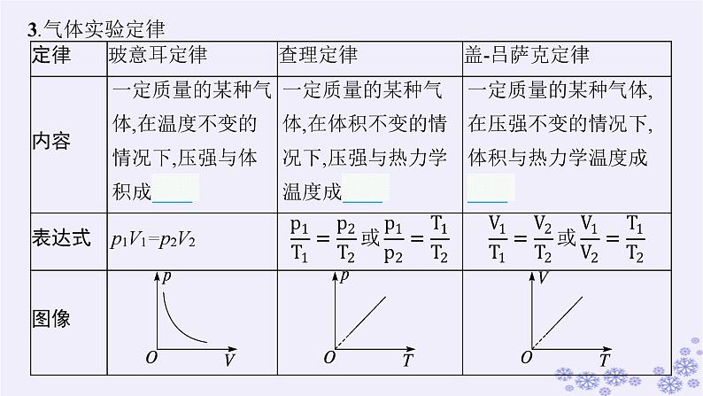 2025届高考物理一轮总复习第15单元热学热点练11气体实验定律与热力学第一定律的综合应用课件新人教版 (50)07