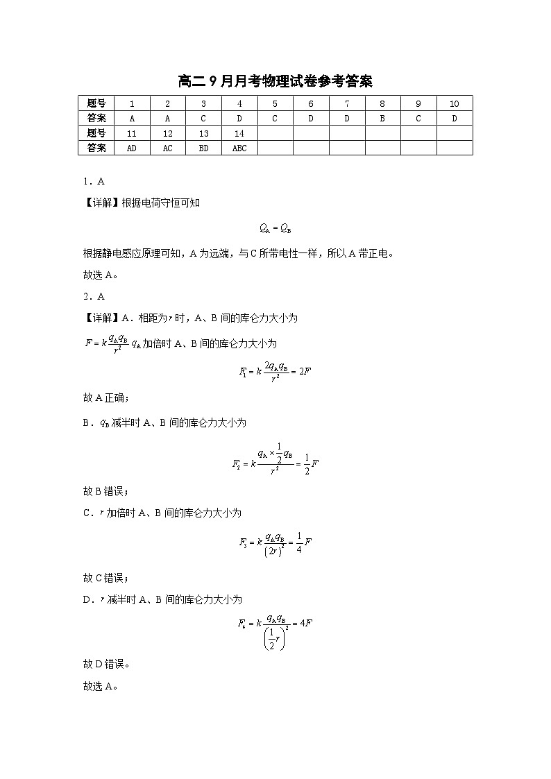 新疆维吾尔自治区石河子第一中学2024-2025学年高二上学期9月月考物理试题03
