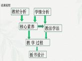 4.3 牛顿第二定律 说课课件-2024-2025学年高一上学期物理人教版（2019）必修第一册