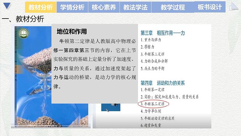 4.3 牛顿第二定律 说课课件-2024-2025学年高一上学期物理人教版（2019）必修第一册第3页