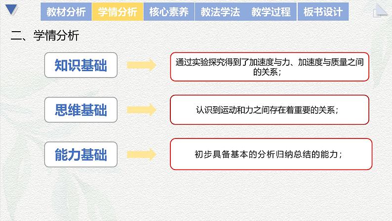 4.3 牛顿第二定律 说课课件-2024-2025学年高一上学期物理人教版（2019）必修第一册第4页