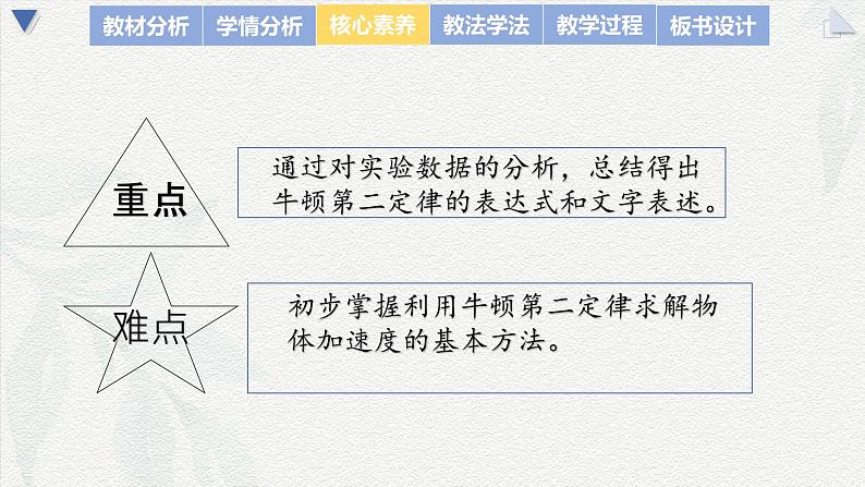 4.3 牛顿第二定律 说课课件-2024-2025学年高一上学期物理人教版（2019）必修第一册第6页