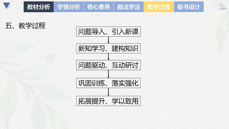 4.3 牛顿第二定律 说课课件-2024-2025学年高一上学期物理人教版（2019）必修第一册第8页