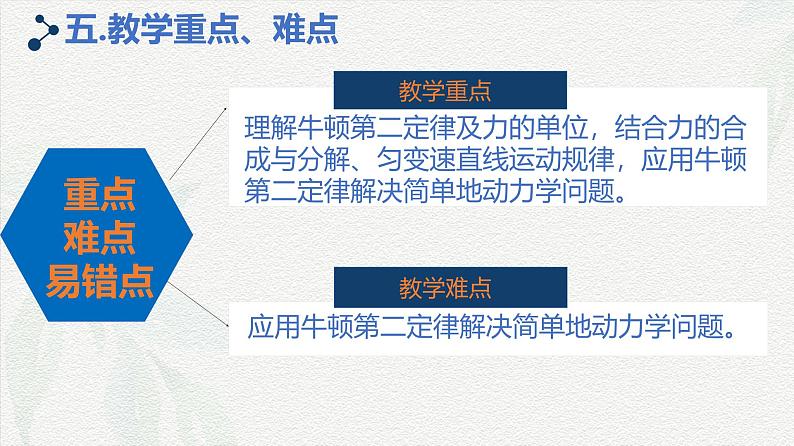 4.3牛顿第二定律（Scqra研习式课堂教学设计）课件 -2024-2025学年高一上学期物理人教版（2019）必修第一册第8页