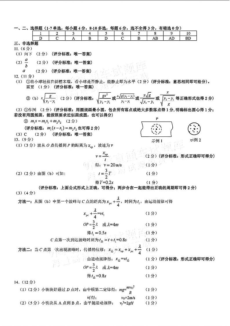 广东省惠州市2025届高三第一次调研考试暨惠州高二期末考试+物理答案第1页