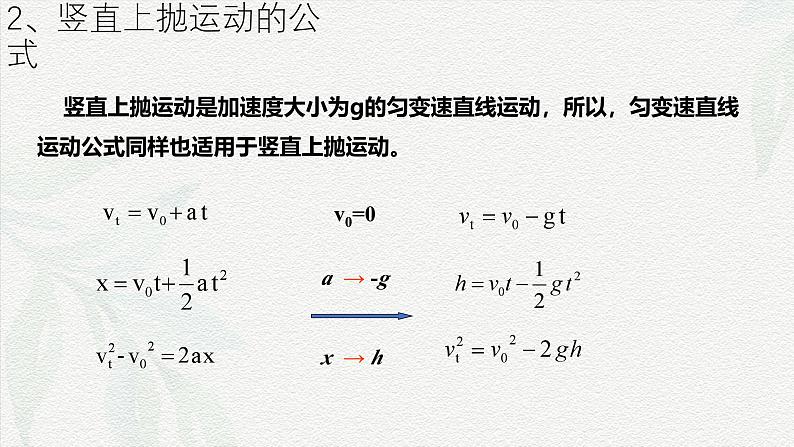 2.4.1竖直上抛运动  课件 -2024-2025学年高一上学期物理人教版（2019）必修第一册第8页