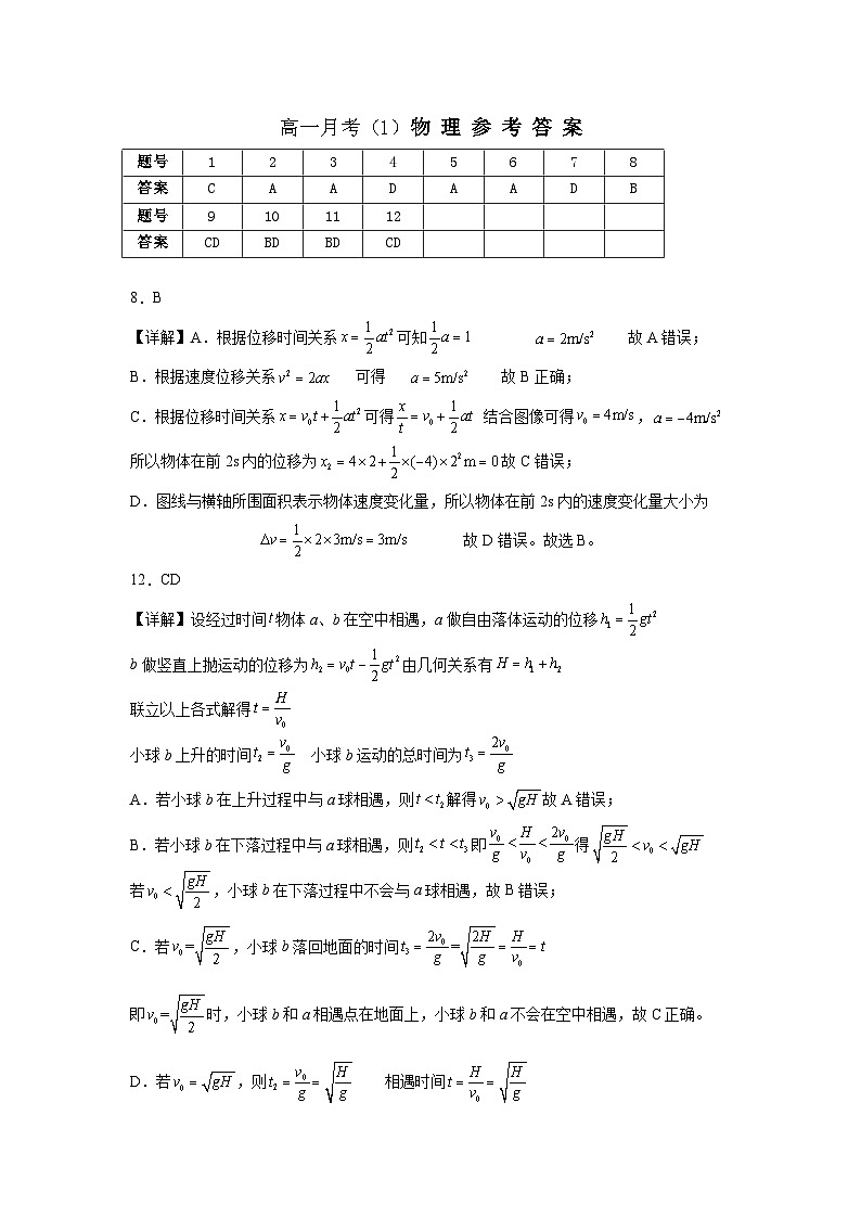 陕西省西安市铁一中学2024-2025学年高一上学期月考物理试题（1）01