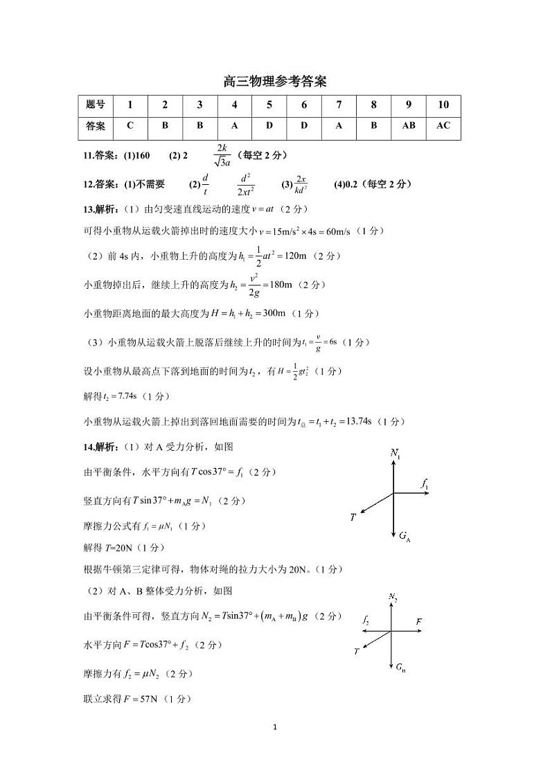 高三物理参考答案第1页