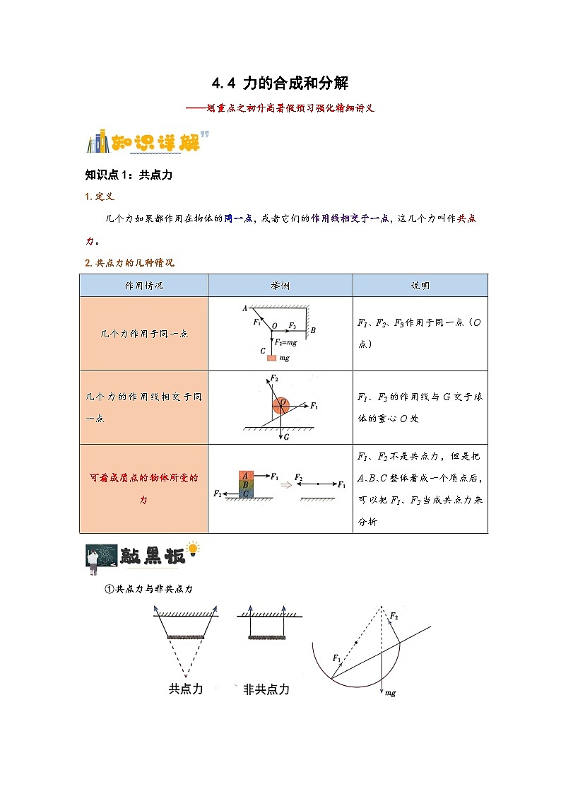 3.4  力的合成和分解（解析版）第1页