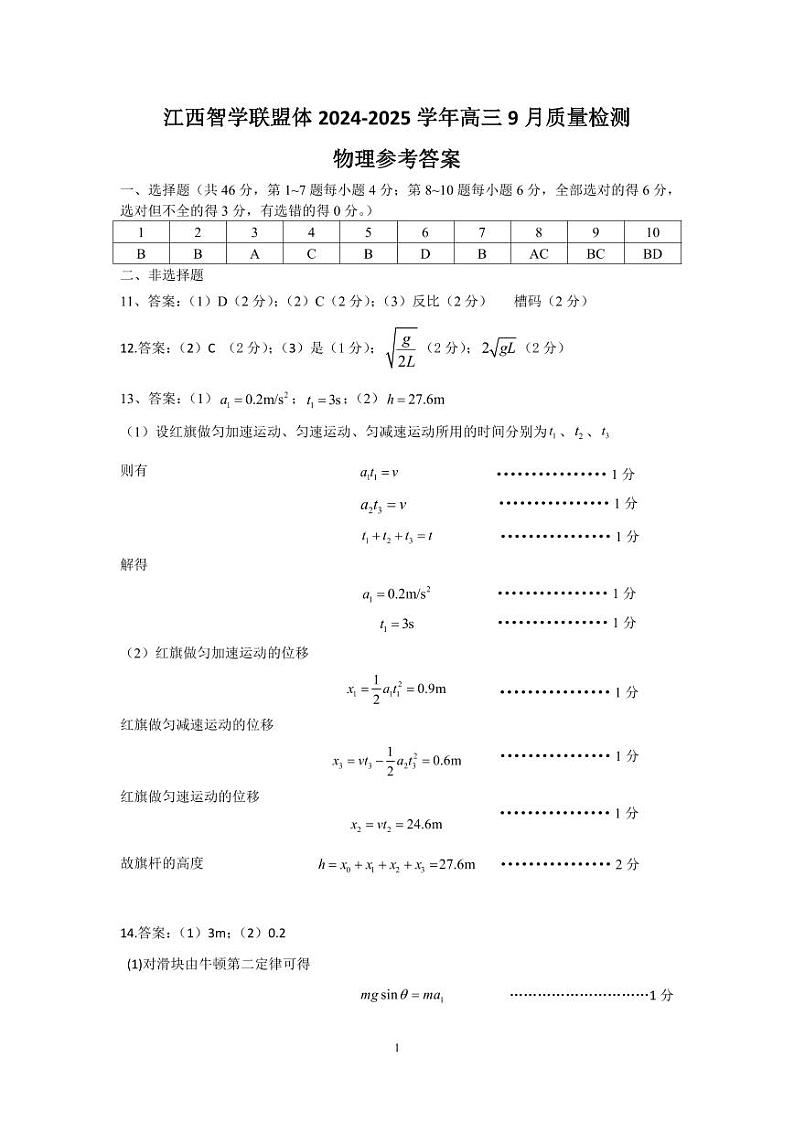 江西智学联盟体2024-2025学年高三9月质量检测 物理答案第1页